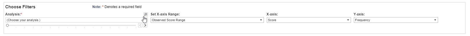 Frequency Graph Filters